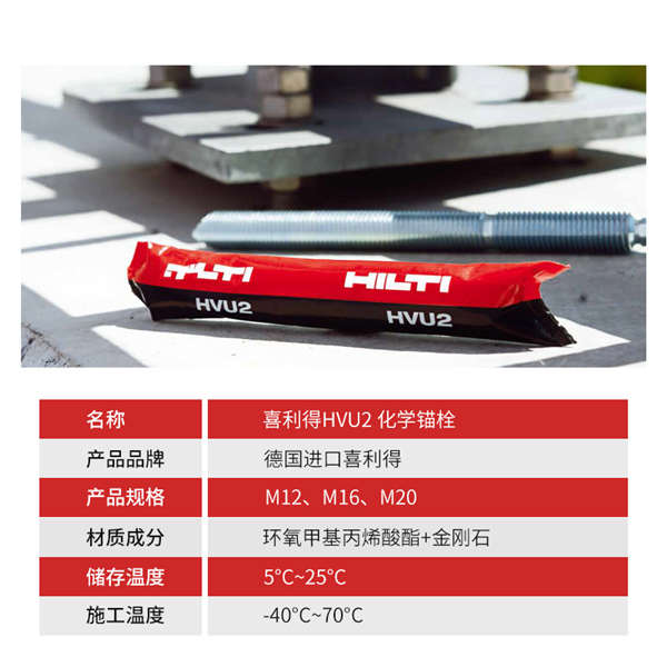 喜利得hvu2化學錨栓