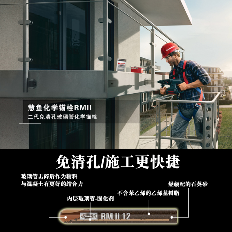慧魚化學錨栓RM II