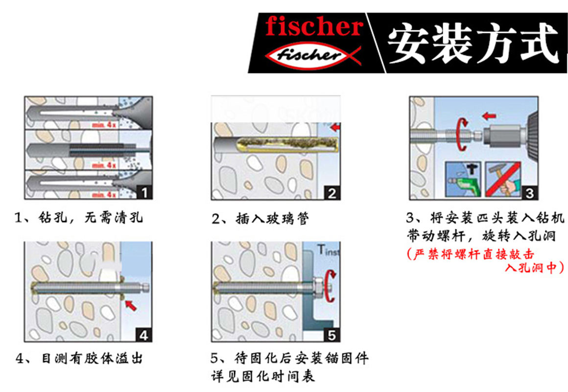 慧魚化學錨栓詳情_09
