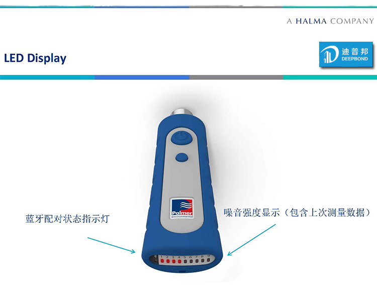 英國豪邁Tmic便攜式電子聽音桿